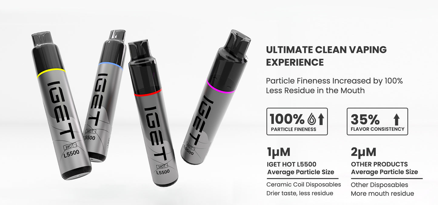 IGET HOT 5500